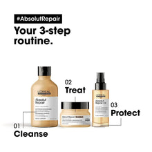 Load image into Gallery viewer, L'Oréal Professionnel Absolut Repair Gold Lightweight Mask