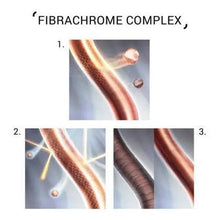 Load image into Gallery viewer, System Professional Colour Save Conditioner