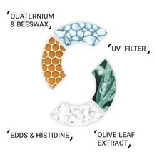 Load image into Gallery viewer, System Professional Colour Save Conditioner