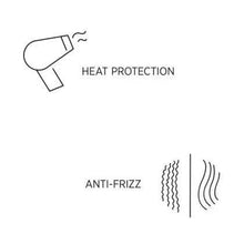 Load image into Gallery viewer, System Professional Luxeblond Bi-Phase UV & Heat Protector Mist