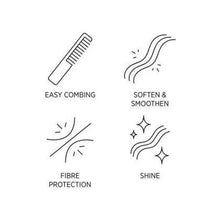 Load image into Gallery viewer, System Professional Luxeoil Keratin Conditioning Cream