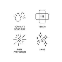 Load image into Gallery viewer, System Professional Luxeoil Keratin Protect Mask