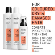 Load image into Gallery viewer, Nioxin System 4 Loyalty Kit