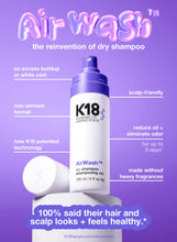 Load image into Gallery viewer, K18 Biomimetic Hairscience AirWash Dry Shampoo
