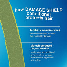 Load image into Gallery viewer, K18 Damage Shield Protective Conditioner
