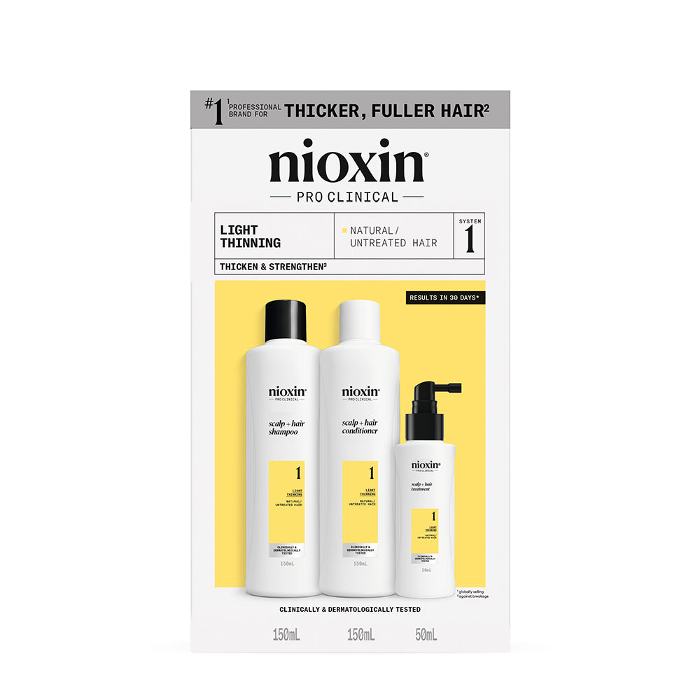 Nioxin System 1 Starter Kit (Natural Hair with Light Thinning)