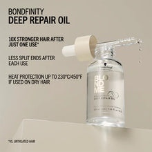 Load image into Gallery viewer, Schwarzkopf BLONDME Bondfinity Deep Repair Oil
