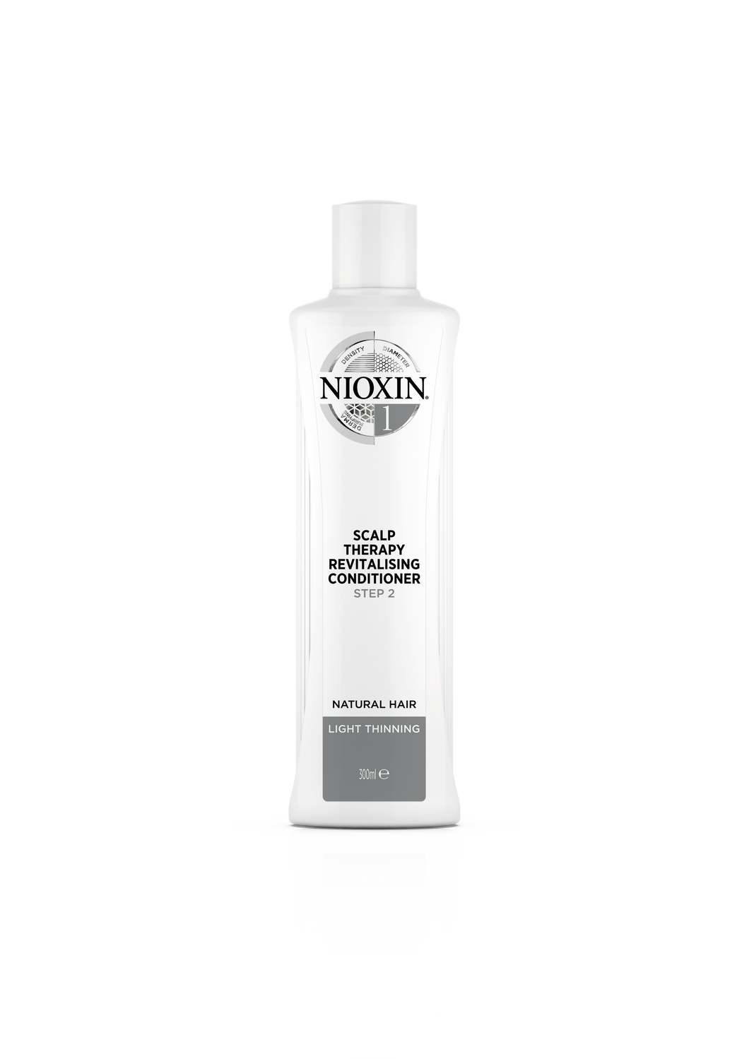 Nioxin System 1 Revitaliser Conditioner - BLOND HAIR & BEAUTY