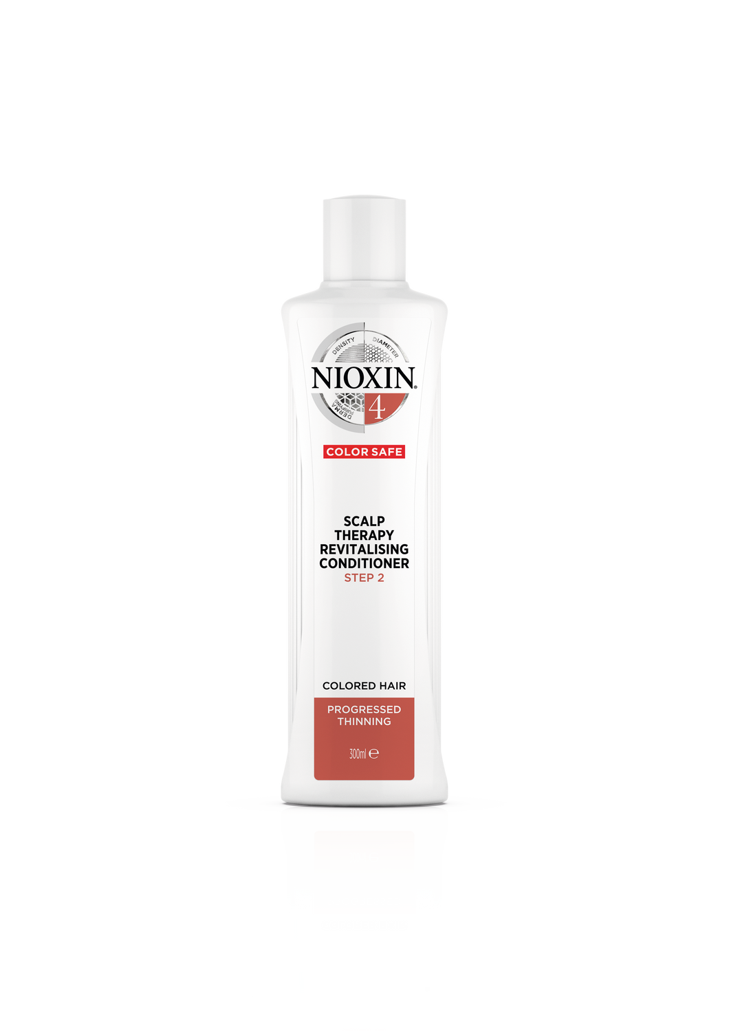Nioxin System 4 Revitaliser Conditioner - BLOND HAIR & BEAUTY