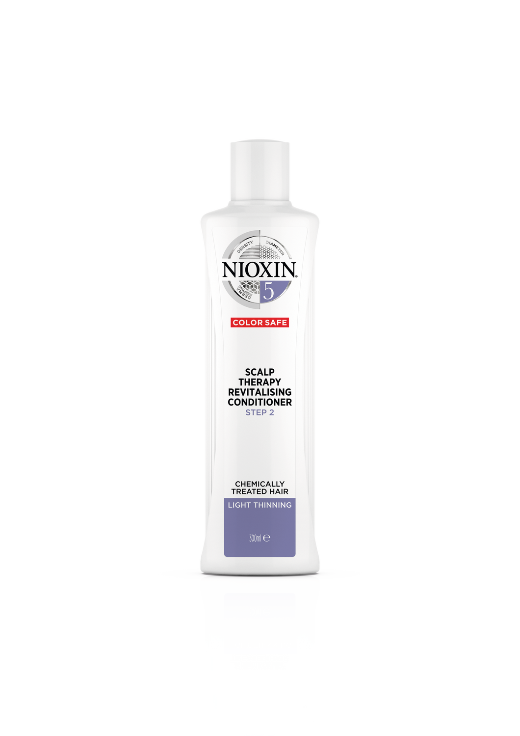 Nioxin System 5 Revitaliser Conditioner - BLOND HAIR & BEAUTY