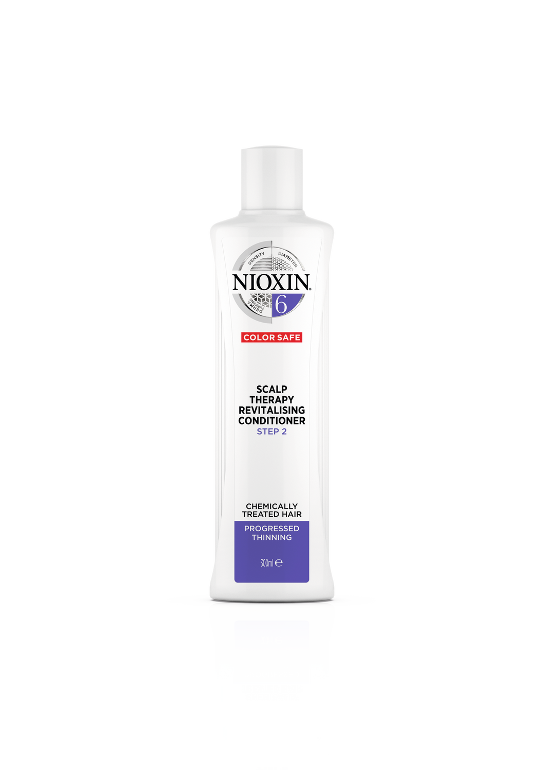 Nioxin System 6 Revitaliser Conditioner - BLOND HAIR & BEAUTY
